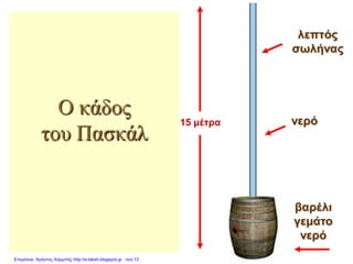 βαρέλι
γεμάτο
νερό
Ο κάδος
του Πασκάλ
15 μέτρα
λεπτός
σωλήνας
νερό
Επιμέλεια: Χρήστος Χαρμπής http://e-taksh.blogspot.gr σελ.13
 