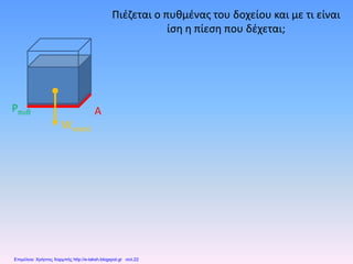 Πιέζεται ο πυθμένας του δοχείου και με τι είναι
ίση η πίεση που δέχεται;
Wνερού
Pπυθ A
Επιμέλεια: Χρήστος Χαρμπής http://e-taksh.blogspot.gr σελ.22
 