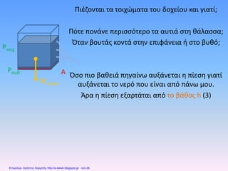 Πιέζονται τα τοιχώματα του δοχείου και γιατί;
Πότε πονάνε περισσότερο τα αυτιά στη θάλασσα;
Όταν βουτάς κοντά στην επιφάνεια ή στο βυθό;
Όσο πιο βαθειά πηγαίνω αυξάνεται η πίεση γιατί
αυξάνεται το νερό που είναι από πάνω μου.
Άρα η πίεση εξαρτάται από το βάθος h (3)
Wνερού
Pπυθ A
Pτοιχ
Επιμέλεια: Χρήστος Χαρμπής http://e-taksh.blogspot.gr σελ.36
 