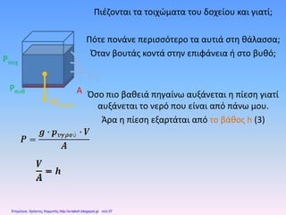 Πιέζονται τα τοιχώματα του δοχείου και γιατί;
Πότε πονάνε περισσότερο τα αυτιά στη θάλασσα;
Όταν βουτάς κοντά στην επιφάνεια ή στο βυθό;
Όσο πιο βαθειά πηγαίνω αυξάνεται η πίεση γιατί
αυξάνεται το νερό που είναι από πάνω μου.
Άρα η πίεση εξαρτάται από το βάθος h (3)
Wνερού
Pπυθ A
Pτοιχ
Επιμέλεια: Χρήστος Χαρμπής http://e-taksh.blogspot.gr σελ.37
 