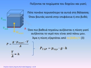 Πιέζονται τα τοιχώματα του δοχείου και γιατί;
Πότε πονάνε περισσότερο τα αυτιά στη θάλασσα;
Όταν βουτάς κοντά στην επιφάνεια ή στο βυθό;
Όσο πιο βαθειά πηγαίνω αυξάνεται η πίεση γιατί
αυξάνεται το νερό που είναι από πάνω μου.
Άρα η πίεση εξαρτάται από το βάθος h (3)
Wνερού
Pπυθ A
Pτοιχ
Επιμέλεια: Χρήστος Χαρμπής http://e-taksh.blogspot.gr σελ.38
 