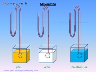 Μανόμετρο
μέλι νερό οινόπνευμα
Επιμέλεια: Χρήστος Χαρμπής http://e-taksh.blogspot.gr σελ.47
 