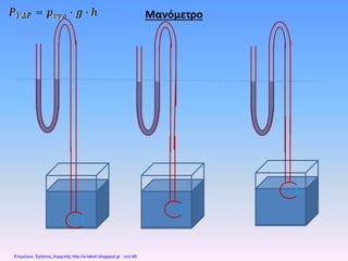 Μανόμετρο
Επιμέλεια: Χρήστος Χαρμπής http://e-taksh.blogspot.gr σελ.48
 