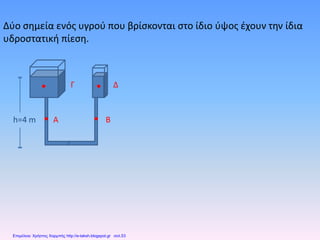 Δύο σημεία ενός υγρού που βρίσκονται στο ίδιο ύψος έχουν την ίδια
υδροστατική πίεση.
h=4 m Α Β
Γ Δ
Επιμέλεια: Χρήστος Χαρμπής http://e-taksh.blogspot.gr σελ.53
 