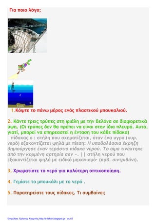 Για ποιο λόγο;
1.Κόψτε το πάνω μέρος ενός πλαστικού μπουκαλιού.
2. Κάντε τρεις τρύπες στη φιάλη με την βελόνα σε διαφορετικά
ύψη. (Οι τρύπες δεν θα πρέπει να είναι στην ίδια πλευρά. Αυτό,
γιατί, μπορεί να επηρεαστεί η ένταση του κάθε πίδακα)
πίδακας ο : στήλη που σχηματίζεται, όταν ένα υγρό (κυρ.
νερό) εξακοντίζεται ψηλά με πίεση: H υποθαλάσσια έκρηξη
δημιούργησε έναν τεράστιο πίδακα νερού. Tο αίμα τινάχτηκε
από την κομμένη αρτηρία σαν ~. || στήλη νερού που
εξακοντίζεται ψηλά με ειδικό μηχανισμό· (πρβ. σιντριβάνι).
3. Χρωματίστε το νερό για καλύτερη οπτικοποίηση.
4. Γεμίστε το μπουκάλι με το νερό .
5. Παρατηρείστε τους πίδακες. Τι συμβαίνει;
Επιμέλεια: Χρήστος Χαρμπής http://e-taksh.blogspot.gr σελ.6
 