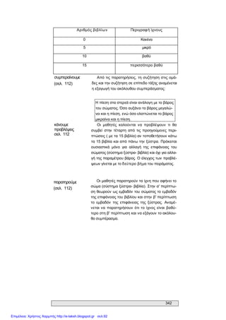 342 
Αριθμός βιβλίων  Περιγραφή ίχνους 
0  Κανένα 
5  μικρό 
10  βαθύ 
15  περισσότερο βαθύ 
συμπεραίνουμε 
(σελ.  112) 
Από τις παρατηρήσεις, τη συζήτηση στις ομά­ 
δες και την συζήτηση σε επίπεδο τάξης αναμένεται 
η εξαγωγή του ακόλουθου συμπεράσματος: 
Η πίεση στα στερεά είναι ανάλογη με το βάρος 
του σώματος. Όσο αυξάνει το βάρος μεγαλώ­ 
νει και η πίεση, ενώ όσο ελαττώνεται το βάρος 
μικραίνει και η πίεση. 
κάνουμε 
προβλέψεις 
σελ.  112 
Οι  μαθητές  καλούνται  να  προβλέψουν  τι  θα 
συμβεί  στην  τέταρτη  από  τις προηγούμενες  περι­ 
πτώσεις ( με τα 15 βιβλία) αν τοποθετήσουν κάτω 
τα 15 βιβλία και από πάνω την ξύστρα. Πρόκειται 
ουσιαστικά  μόνο  για  αλλαγή  της  επιφάνειας  του 
σώματος (σύστημα ξύστρα­ βιβλία) και όχι για αλλα­ 
γή της παραμέτρου βάρος. Ο έλεγχος των προβλέ­ 
ψεων γίνεται με το δεύτερο βήμα του πειράματος. 
παρατηρούμε 
(σελ.  112) 
Οι μαθητές παρατηρούν τα ίχνη που αφήνει το 
σώμα (σύστημα ξύστρα­ βιβλία). Στην α' περίπτω­ 
ση θεωρούν ως εμβαδόν του σώματος το εμβαδόν 
της επιφάνειας του βιβλίου και στην β' περίπτωση 
το  εμβαδόν  της  επιφάνειας  της  ξύστρας.  Αναμέ­ 
νεται  να παρατηρήσουν  ότι  το  ίχνος είναι  βαθύ­ 
τερο στη β' περίπτωση και να εξάγουν το ακόλου­ 
θο συμπέρασμα.
Επιμέλεια: Χρήστος Χαρμπής http://e-taksh.blogspot.gr σελ.92
 