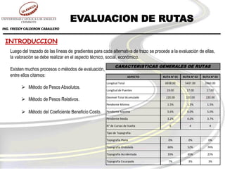 ING. FREDDY CALDERON CABALLERO
INTRODUCCION
Luego del trazado de las líneas de gradientes para cada alternativa de trazo se procede a la evaluación de ellas,
la valoración se debe realizar en el aspecto técnico, social, económico.
Existen muchos procesos o métodos de evaluación,
entre ellos citamos:
 Método de Pesos Absolutos.
 Método de Pesos Relativos.
 Método del Coeficiente Beneficio Costo.
EVALUACION DE RUTAS
ASPECTO RUTA N° 01 RUTA N° 02 RUTA N° 03
Longitud Total 6938.00 5437.00 5960.00
Longitud de Puentes 19.00 17.00 17.00
Desnivel Total Acumulado 220.00 220.00 220.00
Pendiente Minima 1.5% 1.5% 1.5%
Pendiente Maxima 5.6% 6.0% 5.0%
Pendiente Media 3.2% 4.0% 3.7%
N° de Curvas de Vuelta 6 4 4
Tipo de Topografia:
Topografia Plana 0% 0% 0%
Topografia Ondulada 60% 52% 74%
Topografia Accidentada 33% 45% 23%
Topografia Escarpada 7% 3% 3%
CARACTERISTICAS GENERALES DE RUTAS
 