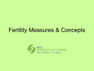 Fertility Measures & Concepts
 