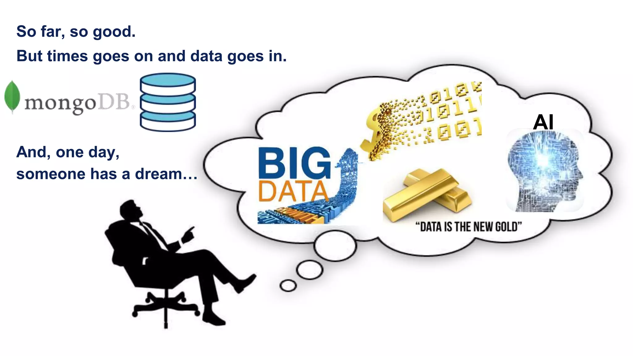 And, one day,
someone has a dream…
So far, so good.
But times goes on and data goes in.
AI
 