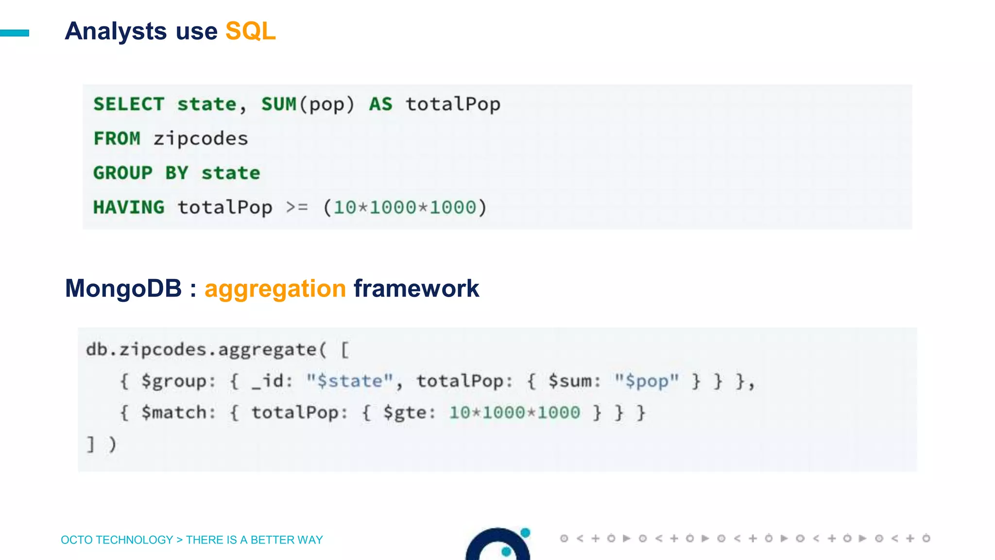 OCTO TECHNOLOGY > THERE IS A BETTER WAY
Analysts use SQL
MongoDB : aggregation framework
 