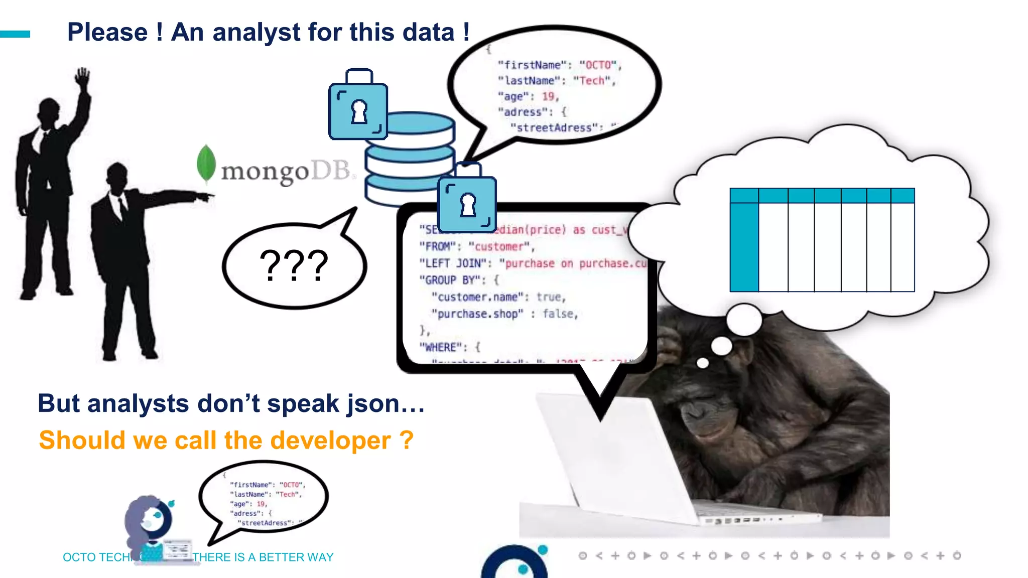 OCTO TECHNOLOGY > THERE IS A BETTER WAY
Please ! An analyst for this data !
But analysts don’t speak json…
??? ?
Should we call the developer ?
 