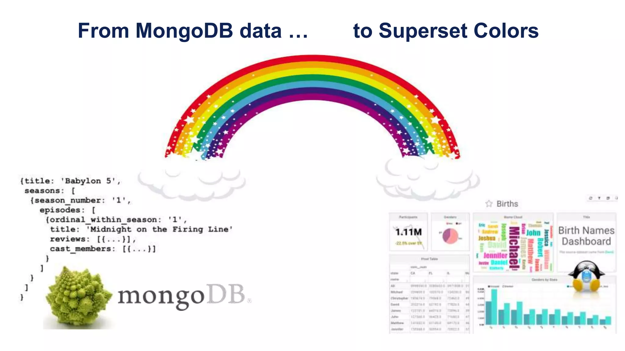 From MongoDB data … to Superset Colors
 