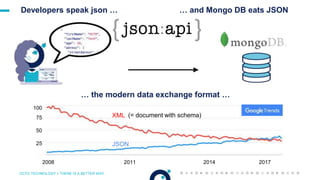 OCTO TECHNOLOGY > THERE IS A BETTER WAY
Developers speak json …
XML
JSON
100
75
50
25
2008 2011 2014 2017
(= document with schema)
… the modern data exchange format …
… and Mongo DB eats JSON
 