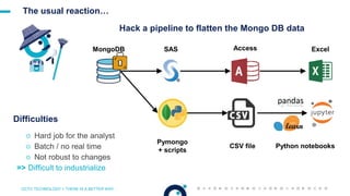 OCTO TECHNOLOGY > THERE IS A BETTER WAY
The usual reaction…
MongoDB ExcelAccessSAS
Hack a pipeline to flatten the Mongo DB data
Pymongo
+ scripts
Python notebooksCSV file
Difficulties
☉ Hard job for the analyst
☉ Batch / no real time
☉ Not robust to changes
=> Difficult to industrialize
 