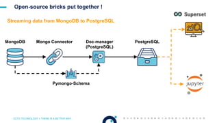 OCTO TECHNOLOGY > THERE IS A BETTER WAY
Open-source bricks put together !
PostgreSQLMongoDB Mongo Connector
Pymongo-Schema
Doc-manager
(PostgreSQL)
Streaming data from MongoDB to PostgreSQL
 