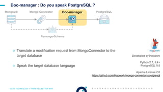 OCTO TECHNOLOGY > THERE IS A BETTER WAY
Doc-manager : Do you speak PostgreSQL ?
PostgreSQLMongoDB Mongo Connector
Pymongo-Schema
Doc-manager
Developed by Hopwork
Python 2.7, 3.4+
PostgreSQL 9.5
Apache License 2.0
https://github.com/Hopwork/mongo-connector-postgresql
☉ Translate a modification request from MongoConnector to the
target database
☉ Speak the target database language
 