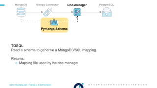 OCTO TECHNOLOGY > THERE IS A BETTER WAY
PostgreSQLMongoDB Mongo Connector
Pymongo-Schema
Doc-manager
TOSQL
Read a schema to generate a MongoDB/SQL mapping.
Returns:
☉ Mapping file used by the doc-manager
 