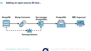 OCTO TECHNOLOGY > THERE IS A BETTER WAY
Adding an open-source BI tool...
PostgreSQLMongoDB Mongo Connector
Pymongo-Schema
Doc-manager
(PostgreSQL)
 