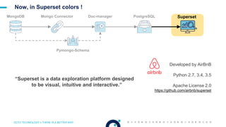 OCTO TECHNOLOGY > THERE IS A BETTER WAY
Now, in Superset colors !
“Superset is a data exploration platform designed
to be visual, intuitive and interactive.”
PostgreSQLMongoDB Mongo Connector
Pymongo-Schema
Doc-manager
Developed by AirBnB
Python 2.7, 3.4, 3.5
Apache License 2.0
https://github.com/airbnb/superset
Superset
 