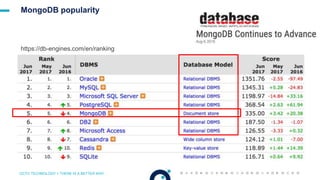 OCTO TECHNOLOGY > THERE IS A BETTER WAY
MongoDB popularity
https://db-engines.com/en/ranking
 