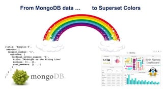 From MongoDB data … to Superset Colors
 