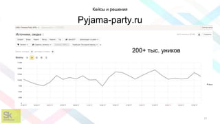 17
Кейсы и решения
Pyjama-party.ru
200+ тыс. уников
 