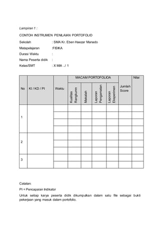 Lampiran 1 :
CONTOH INSTRUMEN PENILAIAN PORTOFOLIO
Sekolah : SMA Kr. Eben Haezar Manado
Matapelajaran :FISIKA
Durasi Waktu :
Nama Peserta didik :
Kelas/SMT : X MIA ../ 1
No KI / KD / PI Waktu
MACAM PORTOFOLIOA
Jumlah
Score
Nilai
Kualitas
Rangkumn
Makalah
Laporan
Pengamatan
Laporan
Eksperimen
1
2
3
Catatan:
PI = Pencapaian Indikator
Untuk setiap karya peserta didik dikumpulkan dalam satu file sebagai bukti
pekerjaan yang masuk dalam portofolio.
 