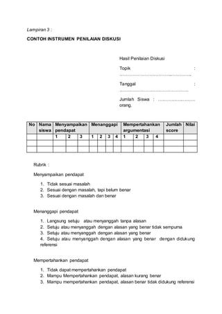 Lampiran 3 :
CONTOH INSTRUMEN PENILAIAN DISKUSI
Hasil Penilaian Diskusi
Topik :
……………………………..…………..
Tanggal :
……………………………………….
Jumlah Siswa : …………….………
orang.
No Nama
siswa
Menyampaikan
pendapat
Menanggapi Mempertahankan
argumentasi
Jumlah
score
Nilai
1 2 3 1 2 3 4 1 2 3 4
Rubrik :
Menyampaikan pendapat
1. Tidak sesuai masalah
2. Sesuai dengan masalah, tapi belum benar
3. Sesuai dengan masalah dan benar
Menanggapi pendapat
1. Langsung setuju atau menyanggah tanpa alasan
2. Setuju atau menyanggah dengan alasan yang benar tidak sempurna
3. Setuju atau menyanggah dengan alasan yang benar
4. Setuju atau menyanggah dengan alasan yang benar dengan didukung
referensi
Mempertahankan pendapat
1. Tidak dapat mempertahankan pendapat
2. Mampu Mempertahankan pendapat, alasan kurang benar
3. Mampu mempertahankan pendapat, alasan benar tidak didukung referensi
 