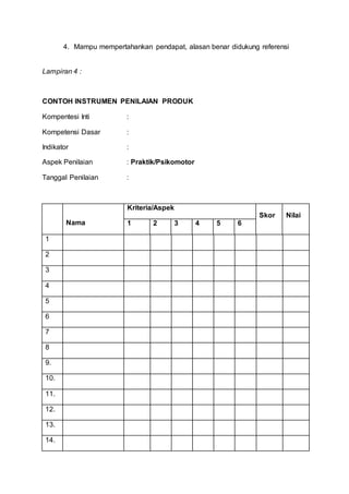 4. Mampu mempertahankan pendapat, alasan benar didukung referensi
Lampiran 4 :
CONTOH INSTRUMEN PENILAIAN PRODUK
Kompentesi Inti :
Kompetensi Dasar :
Indikator :
Aspek Penilaian : Praktik/Psikomotor
Tanggal Penilaian :
Nama
Kriteria/Aspek
Skor Nilai
1 2 3 4 5 6
1
2
3
4
5
6
7
8
9.
10.
11.
12.
13.
14.
 