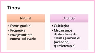 Tipos
Natural
•Forma gradual
•Progresiva
•Envejecimiento
normal del ovario
Artificial
•Quirúrgica
•Mecanismos
destructores de
células germinales
(radiación,
quimioterapia)
 