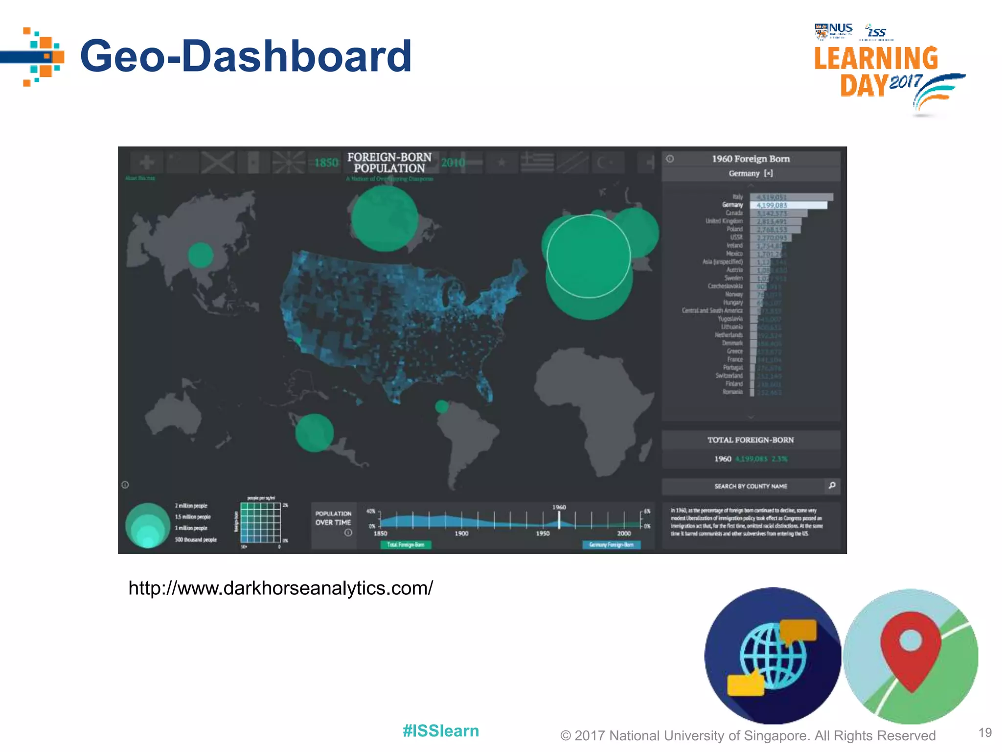 NUS-ISS Learning Day 2017 - Data Visualisation & Storytelling with (Geo ...