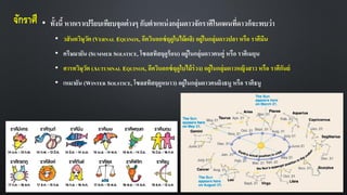 จักราศี • ทั้งนี้ หากเราเปรียบเทียบจุดต่างๆ กับตาแหน่งกลุ่มดาวจักราศีในแผนที่ดาวก็จะพบว่า
• วสันตวิษุวัต (VERNAL EQUINOX, อีควินอกซ์ฤดูใบไม้ผลิ) อยู่ในกลุ่มดาวปลา หรือ ราศีมีน
• ครีษมายัน (SUMMER SOLSTICE, โซลสทิสฤดูร้อน) อยู่ในกลุ่มดาวคนคู่ หรือ ราศีเมถุน
• ศารทวิษุวัต (AUTUMNAL EQUINOX, อีควินอกซ์ฤดูใบไม้ร่วง) อยู่ในกลุ่มดาวหญิงสาว หรือ ราศีกันย์
• เหมายัน (WINTER SOLSTICE, โซลสทิสฤดูหนาว) อยู่ในกลุ่มดาวคนยิงธนู หรือ ราศีธนู
 