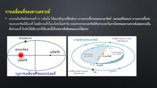 การเคลื่อนที่ของดาวเคราะห์
•
 