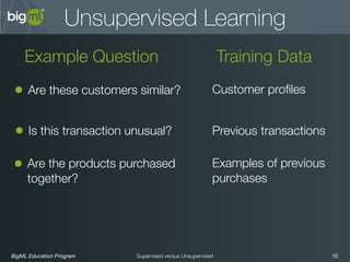 BigML Education Program 10Supervised versus Unsupervised
Unsupervised Learning
Example Question
• Is this transaction unusual?
Training Data
Examples of previous
purchases
Customer profiles
• Are the products purchased
together?
• Are these customers similar?
Previous transactions
 