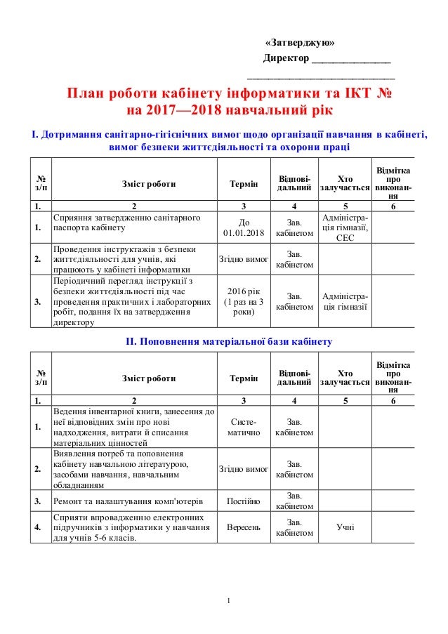Книгу Паспорт Навчального Кабінету