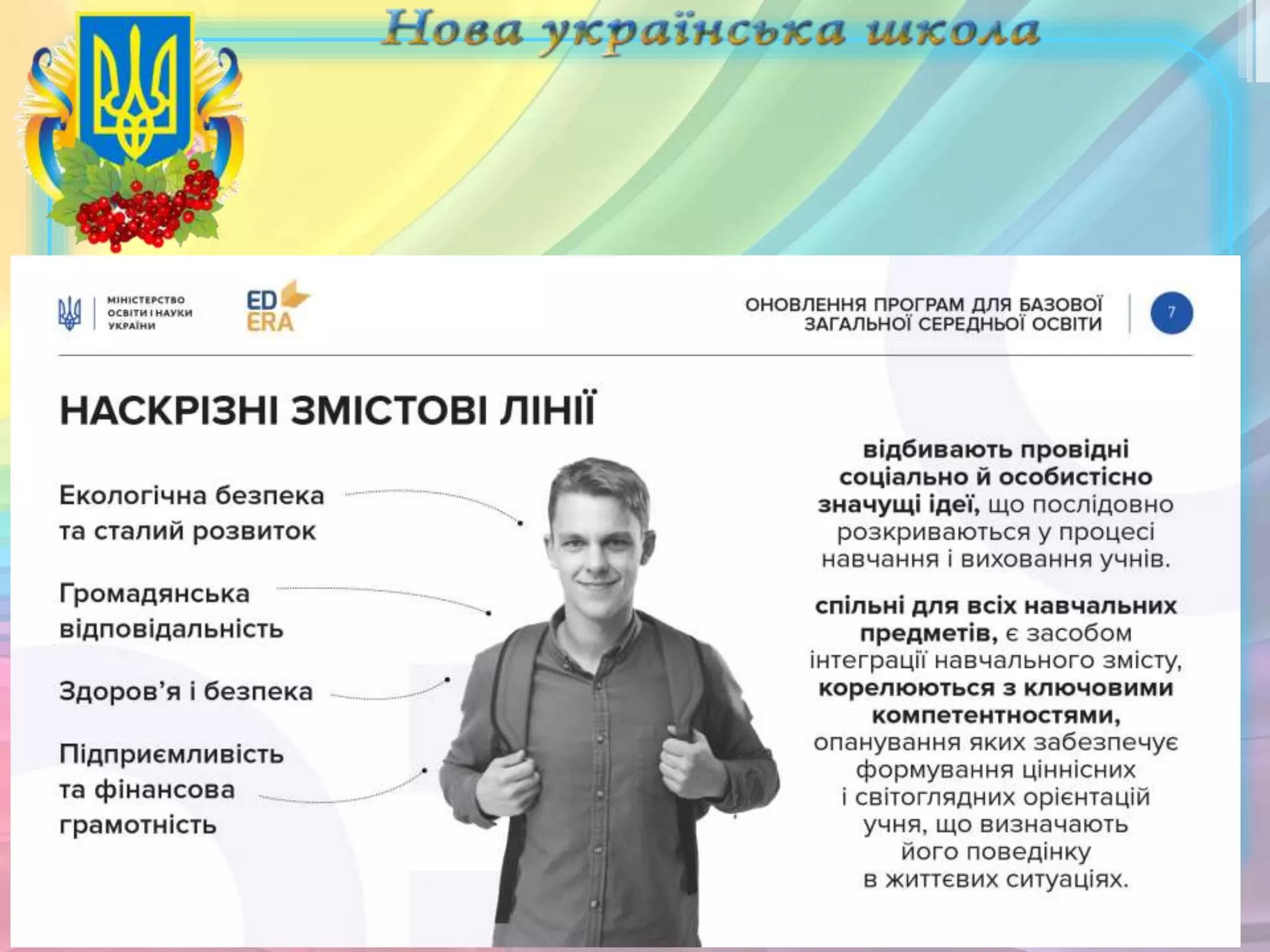 презентація до співдоповіді 9 змін