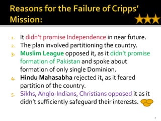 1. It didn’t promise Independence in near future.
2. The plan involved partitioning the country.
3. Muslim League opposed it, as it didn’t promise
formation of Pakistan and spoke about
formation of only single Dominion.
4. Hindu Mahasabha rejected it, as it feared
partition of the country.
5. Sikhs, Anglo-Indians, Christians opposed it as it
didn’t sufficiently safeguard their interests.
7
 