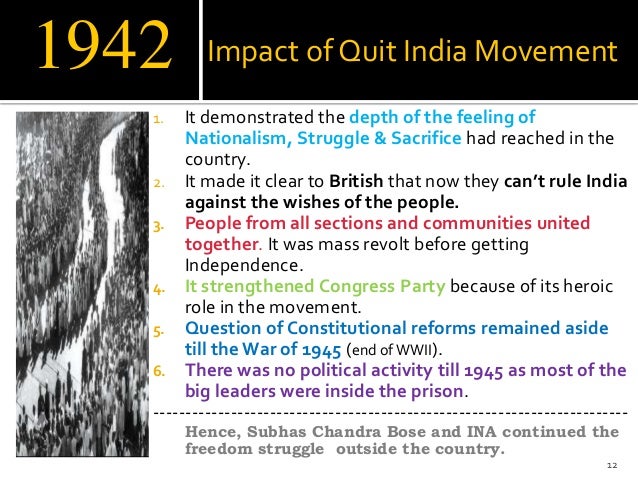 quit-india-movement