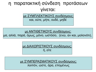 η παρατακτική σύνδεση προτάσεων
γίνεται:
με ΣΥΜΠΛΕΚΤΙΚΟΥΣ συνδέσμους:
και, ούτε, μήτε, ουδέ, μηδέ
με ΑΝΤΙΘΕΤΙΚΟΥΣ συνδέσμους:
μα, αλλά, παρά, όμως, μόνο, ωστόσο, (ενώ, αν και, μολονότι),
με ΔΙΑΧΩΡΙΣΤΙΚΟΥΣ συνδέσμους:
ή, είτε
με ΣΥΜΠΕΡΑΣΜΑΤΙΚΟΥΣ συνδέσμους:
λοιπόν, ώστε, άρα, επομένως
 