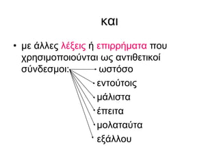και
• με άλλες λέξεις ή επιρρήματα που
χρησιμοποιούνται ως αντιθετικοί
σύνδεσμοι: ωστόσο
εντούτοις
μάλιστα
έπειτα
μολαταύτα
εξάλλου
 