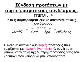 Σύνδεση προτάσεων με
συμπερασματικούς συνδέσμους.
ΓΙΝΕΤΑΙ : 1ον
με τους συμπερασματικούς (ή αποτελεσματικούς)
συνδέσμους
λοιπόν ώστε άρα επομένως
Συνδέουν κανονικά δύο κύριες προτάσεις που
χωρίζονται με τελεία ή άνω τελεία. Ο σύνδεσμος
μπαίνει στην αρχή της δεύτερης πρότασης εκτός του
«λοιπόν» που μπορεί να μπει οπουδήποτε.
 