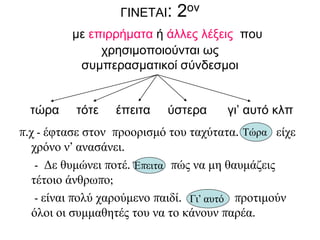ΓΙΝΕΤΑΙ: 2ον
με επιρρήματα ή άλλες λέξεις που
χρησιμοποιούνται ως
συμπερασματικοί σύνδεσμοι
τώρα τότε έπειτα ύστερα γι’ αυτό κλπ
π.χ - έφτασε στον προορισμό του ταχύτατα. είχε
χρόνο ν’ ανασάνει.
- Δε θυμώνει ποτέ. πώς να μη θαυμάζεις
τέτοιο άνθρωπο;
- είναι πολύ χαρούμενο παιδί. προτιμούν
όλοι οι συμμαθητές του να το κάνουν παρέα.
Τώρα
Έπειτα
Γι’ αυτό
 