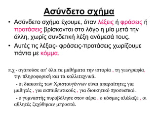 Ασύνδετο σχήμα
• Ασύνδετο σχήμα έχουμε, όταν λέξεις ή φράσεις ή
προτάσεις βρίσκονται στο λόγο η μία μετά την
άλλη, χωρίς συνδετική λέξη ανάμεσά τους.
• Αυτές τις λέξεις- φράσεις-προτάσεις χωρίζουμε
πάντα με κόμμα.
π.χ - αγαπούσε απ’ όλα τα μαθήματα την ιστορία , τη γεωγραφία,
την πληροφορική και τα καλλιτεχνικά.
- οι διακοπές των Χριστουγέννων είναι απαραίτητες για
μαθητές , για εκπαιδευτικούς , για διοικητικό προσωπικό.
- ο γυμναστής πυροβόλησε στον αέρα , ο κόσμος αλάλαζε , οι
αθλητές ξεχύθηκαν μπροστά.
 