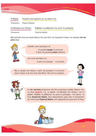 ™˘Óı¤Ùˆ ÊÚ¿ÛÂÈ˜ Î·È ÚÔÙ¿ÛÂÈ˜
177
ªÈ· ÚﬁÙ·ÛË Â›Ó·È ÌÈ· ÛÂÈÚ¿ Ï¤ÍÂˆÓ Ô˘ ¤¯ÂÈ ‰ÈÎﬁ ÙË˜, ÍÂ¯ˆÚÈÛÙﬁ ÓﬁËÌ·, Î·È ÂÚÈ¤¯ÂÈ ¤Ó· Î·È
ÌﬁÓÔ Ú‹Ì·.
¢ËÏ·‰‹, Â›Ó·È ÚÔÙ¿ÛÂÈ˜ Ù·:
√ ÁÈ·ÙÚﬁ˜ ¤ÁÚ·„Â ÙË Û˘ÓÙ·Á‹.
∏ Ê›ÏË ÙË˜ ÌËÙ¤Ú·˜ ÌÈÏ¿ÂÈ πÛ·ÓÈÎ¿.
ª·, ÔÈ ÛÂÈÚ¤˜ ÙˆÓ Ï¤ÍÂˆÓ Ë Ê›ÏË ÙË˜ ÌËÙ¤Ú·˜ ‹ ÙË Û˘ÓÙ·Á‹
¤¯Ô˘Ó ÓﬁËÌ·, ÎÈ ·˜ ÌËÓ Â›Ó·È ÚÔÙ¿ÛÂÈ˜. ¶Ò˜ Ó· ÙÈ˜ ÔÓÔÌ¿Ûˆ;
¢ÂÓ Â›Ó·È ÚÔÙ¿ÛÂÈ˜ Ù·:
∏ Ê›ÏË ÙË˜ ÌËÙ¤Ú·˜ ÙË Û˘ÓÙ·Á‹
∏ Î¿ıÂ ÚﬁÙ·ÛË ÊÙÈ¿¯ÓÂÙ·È ·ﬁ ‰‡Ô ÌÈÎÚﬁÙÂÚÂ˜ ÔÌ¿‰Â˜ Ï¤ÍÂˆÓ, Ô˘
ÙÈ˜ Ï¤ÌÂ ÊÚ¿ÛÂÈ˜: .¯. ÙË ÊÚ¿ÛË «√ ·‰ÂÏÊﬁ˜ ÙÔ˘ ¶¤ÙÚÔ˘» Î·È ÙË
ÊÚ¿ÛË «‰È¿‚·˙Â Ù· Ì·ı‹Ì·Ù¿ ÙÔ˘ ÌÂÙ¿ ÙÔ ÌÂÛËÌ¤ÚÈ». ΔËÓ ÚÒÙË ÙË
Ï¤ÌÂ √ÓÔÌ·ÙÈÎ‹ ºÚ¿ÛË, ÁÈ·Ù› Û¯ËÌ·Ù›˙ÂÙ·È Á‡Úˆ ·ﬁ ÙÔ √˘ÛÈ·ÛÙÈÎﬁ
Î·È ÙË ‰Â‡ÙÂÚË ƒËÌ·ÙÈÎ‹ ºÚ¿ÛË, ÁÈ·Ù› Û¯ËÌ·Ù›˙ÂÙ·È Á‡Úˆ ·ﬁ ÙÔ ƒ‹Ì·.
∏ ª·Ú›· ËÁ·›ÓÂÈ ÛÙÔ Û¯ÔÏÂ›Ô ÌÂ ÙÈ˜ Ê›ÏÂ˜ ÙË˜.
ÀÔÎÂ›ÌÂÓÔ ƒËÌ·ÙÈÎ‹ ºÚ¿ÛË
√ ·‰ÂÏÊﬁ˜ ÙÔ˘ ¶¤ÙÚÔ˘ ‰È¿‚·˙Â Ù· Ì·ı‹Ì·Ù¿ ÙÔ˘ ÌÂÙ¿ ÙÔ ÌÂÛËÌ¤ÚÈ.
ÀÔÎÂ›ÌÂÓÔ ƒËÌ·ÙÈÎ‹ ºÚ¿ÛË
 