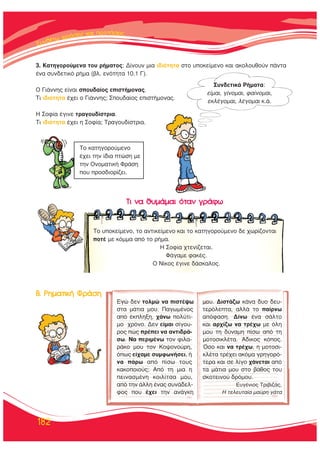 182
3. ∫·ÙËÁÔÚÔ‡ÌÂÓ· ÙÔ˘ Ú‹Ì·ÙÔ˜: ¢›ÓÔ˘Ó ÌÈ· È‰ÈﬁÙËÙ· ÛÙÔ ˘ÔÎÂ›ÌÂÓÔ Î·È ·ÎÔÏÔ˘ıÔ‡Ó ¿ÓÙ·
¤Ó· Û˘Ó‰ÂÙÈÎﬁ Ú‹Ì· (‚Ï. ÂÓﬁÙËÙ· 10.1 °).
√ °È¿ÓÓË˜ Â›Ó·È ÛÔ˘‰·›Ô˜ ÂÈÛÙ‹ÌÔÓ·˜.
ΔÈ È‰ÈﬁÙËÙ· ¤¯ÂÈ Ô °È¿ÓÓË˜; ™Ô˘‰·›Ô˜ ÂÈÛÙ‹ÌÔÓ·˜.
∏ ™ÔÊ›· ¤ÁÈÓÂ ÙÚ·ÁÔ˘‰›ÛÙÚÈ·.
ΔÈ È‰ÈﬁÙËÙ· ¤¯ÂÈ Ë ™ÔÊ›·; ΔÚ·ÁÔ˘‰›ÛÙÚÈ·.
™˘Ó‰ÂÙÈÎ¿ ƒ‹Ì·Ù·:
Â›Ì·È, Á›ÓÔÌ·È, Ê·›ÓÔÌ·È,
ÂÎÏ¤ÁÔÌ·È, Ï¤ÁÔÌ·È Î.¿.
ΔÔ Î·ÙËÁÔÚÔ‡ÌÂÓÔ
¤¯ÂÈ ÙËÓ ›‰È· ÙÒÛË ÌÂ
ÙËÓ √ÓÔÌ·ÙÈÎ‹ ºÚ¿ÛË
Ô˘ ÚÔÛ‰ÈÔÚ›˙ÂÈ.
ΔÈ ÓÓ· ıı˘Ì¿Ì·È ﬁﬁÙ·Ó ÁÁÚ¿Êˆ
ΔÔ ˘ÔÎÂ›ÌÂÓÔ, ÙÔ ·ÓÙÈÎÂ›ÌÂÓÔ Î·È ÙÔ Î·ÙËÁÔÚÔ‡ÌÂÓÔ ‰Â ¯ˆÚ›˙ÔÓÙ·È
ÔÙ¤ ÌÂ ÎﬁÌÌ· ·ﬁ ÙÔ Ú‹Ì·.
∏ ™ÔÊ›· ¯ÙÂÓ›˙ÂÙ·È.
º¿Á·ÌÂ Ê·Î¤˜.
√ ¡›ÎÔ˜ ¤ÁÈÓÂ ‰¿ÛÎ·ÏÔ˜.
B. ƒƒËÌ·ÙÈÎ‹ ººÚ¿ÛË
∂ÁÒ ‰ÂÓ ÙÔÏÌÒ Ó· ÈÛÙ¤„ˆ
ÛÙ· Ì¿ÙÈ· ÌÔ˘. ¶·ÁˆÌ¤ÓÔ˜
·ﬁ ¤ÎÏËÍË, ¯¿Óˆ ÔÏ‡ÙÈ-
ÌÔ ¯ÚﬁÓÔ. ¢ÂÓ Â›Ì·È Û›ÁÔ˘-
ÚÔ˜ Ò˜ Ú¤ÂÈ Ó· ·ÓÙÈ‰Ú¿-
Ûˆ. ¡· ÂÚÈÌ¤Óˆ ÙÔÓ ÊÈÏ·-
Ú¿ÎÔ ÌÔ˘ ÙÔÓ ∫Ô„ÔÓÔ‡ÚË,
ﬁˆ˜ Â›¯·ÌÂ Û˘ÌÊˆÓ‹ÛÂÈ, ‹
Ó· ¿Úˆ ·ﬁ ›Ûˆ ÙÔ˘˜
Î·ÎÔÔÈÔ‡˜; ∞ﬁ ÙË ÌÈ· Ë
ÂÈÓ·ÛÌ¤ÓË ÎÔÈÏ›ÙÛ· ÌÔ˘,
·ﬁ ÙËÓ ¿ÏÏË ¤Ó·˜ Û˘Ó¿‰ÂÏ-
ÊÔ˜ Ô˘ ¤¯ÂÈ ÙËÓ ·Ó¿ÁÎË
ÌÔ˘. ¢ÈÛÙ¿˙ˆ Î¿Ó· ‰˘Ô ‰Â˘-
ÙÂÚﬁÏÂÙ·, ·ÏÏ¿ ÙÔ ·›ÚÓˆ
·ﬁÊ·ÛË. ¢›Óˆ ¤Ó· Û¿ÏÙÔ
Î·È ·Ú¯›˙ˆ Ó· ÙÚ¤¯ˆ ÌÂ ﬁÏË
ÌÔ˘ ÙË ‰‡Ó·ÌË ›Ûˆ ·ﬁ ÙË
ÌÔÙÔÛÈÎÏ¤Ù·. Õ‰ÈÎÔ˜ ÎﬁÔ˜.
ŸÛÔ Î·È Ó· ÙÚ¤¯ˆ, Ë ÌÔÙÔÛÈ-
ÎÏ¤Ù· ÙÚ¤¯ÂÈ ·ÎﬁÌ· ÁÚËÁÔÚﬁ-
ÙÂÚ· Î·È ÛÂ Ï›ÁÔ ¯¿ÓÂÙ·È ·ﬁ
Ù· Ì¿ÙÈ· ÌÔ˘ ÛÙÔ ‚¿ıÔ˜ ÙÔ˘
ÛÎÔÙÂÈÓÔ‡ ‰ÚﬁÌÔ˘.
∂˘Á¤ÓÈÔ˜ ΔÚÈ‚È˙¿˜,
∏ ÙÂÏÂ˘Ù·›· Ì·‡ÚË Á¿Ù·
 