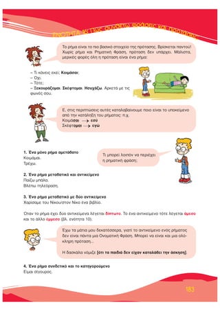 ∂∂∂∂∂¡¡¡¡√√√√ΔΔΔΔΔΔ∏∏∏∏ΔΔΔΔ∞∞∞∞∞ 1111166666: ¶¶¶ÒÒÒ˜˜˜˜ ÛÛ˘˘Óı¤Ùˆ ÊÚ¿ÛÂÈ˜ Î·È ÚÔÙ¿ÛÂÈ˜;
183
1. ŒÓ· ÌﬁÓÔ Ú‹Ì· ·ÌÂÙ¿‚·ÙÔ
∫ÔÈÌ¿Ì·È.
ΔÚ¤¯ˆ.
2. ŒÓ· Ú‹Ì· ÌÂÙ·‚·ÙÈÎﬁ Î·È ·ÓÙÈÎÂ›ÌÂÓÔ
¶·›˙ˆ Ì¿Ï·.
μÏ¤ˆ ÙËÏÂﬁÚ·ÛË.
3. ŒÓ· Ú‹Ì· ÌÂÙ·‚·ÙÈÎﬁ ÌÂ ‰‡Ô ·ÓÙÈÎÂ›ÌÂÓ·
Ã·Ú›Û·ÌÂ ÙÔ˘ ¡›ÎÔ˘/ÛÙÔÓ ¡›ÎÔ ¤Ó· ‚È‚Ï›Ô.
ŸÙ·Ó ÙÔ Ú‹Ì· ¤¯ÂÈ ‰‡Ô ·ÓÙÈÎÂ›ÌÂÓ· Ï¤ÁÂÙ·È ‰›ÙˆÙÔ. ΔÔ ¤Ó· ·ÓÙÈÎÂ›ÌÂÓÔ ÙﬁÙÂ Ï¤ÁÂÙ·È ¿ÌÂÛÔ
Î·È ÙÔ ¿ÏÏÔ ¤ÌÌÂÛÔ (‚Ï. ÂÓﬁÙËÙ· 10).
4. ŒÓ· Ú‹Ì· Û˘Ó‰ÂÙÈÎﬁ Î·È ÙÔ Î·ÙËÁÔÚÔ‡ÌÂÓÔ
E›Ì·È Û›ÁÔ˘ÚÔ˜.
ΔÔ Ú‹Ì· Â›Ó·È ÙÔ ÈÔ ‚·ÛÈÎﬁ ÛÙÔÈ¯Â›Ô ÙË˜ ÚﬁÙ·ÛË˜. μÚ›ÛÎÂÙ·È ·ÓÙÔ‡!
ÃˆÚ›˜ Ú‹Ì· Î·È ƒËÌ·ÙÈÎ‹ ºÚ¿ÛË, ÚﬁÙ·ÛË ‰ÂÓ ˘¿Ú¯ÂÈ. ª¿ÏÈÛÙ·,
ÌÂÚÈÎ¤˜ ÊÔÚ¤˜ ﬁÏË Ë ÚﬁÙ·ÛË Â›Ó·È ¤Ó· Ú‹Ì·:
∂, ÛÙÈ˜ ÂÚÈÙÒÛÂÈ˜ ·˘Ù¤˜ Î·Ù·Ï·‚·›ÓÔ˘ÌÂ ÔÈÔ Â›Ó·È ÙÔ ˘ÔÎÂ›ÌÂÓÔ
·ﬁ ÙËÓ Î·Ù¿ÏËÍË ÙÔ˘ Ú‹Ì·ÙÔ˜: .¯.
∫ÔÈÌ¿Û·È
→ÂÛ‡
™Î¤ÊÙÔÌ·È
→ÂÁÒ
Œ¯ˆ Ù· Ì¿ÙÈ· ÌÔ˘ ‰ÂÎ·Ù¤ÛÛÂÚ·, ÁÈ·Ù› ÙÔ ·ÓÙÈÎÂ›ÌÂÓÔ ÂÓﬁ˜ Ú‹Ì·ÙÔ˜
‰ÂÓ Â›Ó·È ¿ÓÙ· ÌÈ· √ÓÔÌ·ÙÈÎ‹ ºÚ¿ÛË. ªÔÚÂ› Ó· Â›Ó·È Î·È ÌÈ· ÔÏﬁ-
ÎÏËÚË ÚﬁÙ·ÛË...
∏ ‰·ÛÎ¿Ï· ÓﬁÌÈ˙Â [ﬁÙÈ Ù· ·È‰È¿ ‰ÂÓ Â›¯·Ó Î·Ù·Ï¿‚ÂÈ ÙËÓ ¿ÛÎËÛË].
– ΔÈ Î¿ÓÂÈ˜ ÂÎÂ›; ∫ÔÈÌ¿Û·È;
– Ÿ¯È.
– ΔﬁÙÂ;
– •ÂÎÔ˘Ú¿˙ÔÌ·È. ™Î¤ÊÙÔÌ·È. ∏Û˘¯¿˙ˆ. ∞ÚÎÂÙ¿ ÌÂ ÙÈ˜
ÊˆÓ¤˜ ÛÔ˘.
ΔÈ ÌÔÚÂ› ÏÔÈﬁÓ Ó· ÂÚÈ¤¯ÂÈ
Ë ÚËÌ·ÙÈÎ‹ ÊÚ¿ÛË;
 