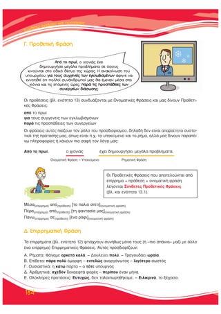 ™™˘˘ÓÓııÓıÓı¤¤ÙÙˆˆ ÊÊÊÚÚÚ¿¿ÛÛÂÂÈÈ˜˜˜ ÎÎ··Î·ÈÈ ÚÚÚÚÔÔÔÙÙÙ¿¿¿Ù¿Ù¿ÛÂÈ˜˜
184
°. ¶ÚÔıÂÙÈÎ‹ ºÚ¿ÛË
¢. ∂ÈÚÚËÌ·ÙÈÎ‹ ºÚ¿ÛË
∞ﬁ ÙÔ Úˆ›, Ô ¯ÈÔÓÈ¿˜ ¤¯ÂÈ
‰ËÌÈÔ˘ÚÁ‹ÛÂÈ ÌÂÁ¿Ï· ÚÔ‚Ï‹Ì·Ù· ÛÂ ﬁÛÔ˘˜
ÎÈÓÔ‡ÓÙ·È ÛÙÔ Ô‰ÈÎﬁ ‰›ÎÙ˘Ô ÙË˜ ¯ÒÚ·˜. ∏ ·Ó·ÎÔ›ÓˆÛË ÙÔ˘
˘Ô˘ÚÁÂ›Ô˘ ÁÈ· ÙÔ˘˜ Û˘ÁÁÂÓÂ›˜ ÙˆÓ ÂÁÎÏˆ‚ÈÛÌ¤ÓˆÓ ¿ÊËÓÂ Ó·
ÂÓÓÔËıÂ› ﬁÙÈ ÔÏÏÔ› Û˘Ó¿ÓıÚˆÔ› Ì·˜ ı· ¤ÌÂÓ·Ó Ì¤Û· ÛÙ·
¯ÈﬁÓÈ· Î·È ÙÈ˜ ÂﬁÌÂÓÂ˜ ÒÚÂ˜, ·Ú¿ ÙÈ˜ ÚÔÛ¿ıÂÈÂ˜ ÙˆÓ
Û˘ÓÂÚÁÂ›ˆÓ ‰È¿ÛˆÛË˜.
√È ÚÔı¤ÛÂÈ˜ (‚Ï. ÂÓﬁÙËÙ· 13) Û˘Ó‰˘¿˙ÔÓÙ·È ÌÂ √ÓÔÌ·ÙÈÎ¤˜ ºÚ¿ÛÂÈ˜ Î·È Ì·˜ ‰›ÓÔ˘Ó ¶ÚÔıÂÙÈ-
Î¤˜ ºÚ¿ÛÂÈ˜:
·ﬁ ÙÔ Úˆ›
ÁÈ· ÙÔ˘˜ Û˘ÁÁÂÓÂ›˜ ÙˆÓ ÂÁÎÏˆ‚ÈÛÌ¤ÓˆÓ
·Ú¿ ÙÈ˜ ÚÔÛ¿ıÂÈÂ˜ ÙˆÓ Û˘ÓÂÚÁÂ›ˆÓ
√È ÊÚ¿ÛÂÈ˜ ·˘Ù¤˜ ·›˙Ô˘Ó ÙÔÓ ÚﬁÏÔ ÙÔ˘ ÚÔÛ‰ÈÔÚÈÛÌÔ‡, ‰ËÏ·‰‹ ‰ÂÓ Â›Ó·È ··Ú·›ÙËÙ· Û˘ÛÙ·-
ÙÈÎ¿ ÙË˜ ÚﬁÙ·Û‹˜ Ì·˜, ﬁˆ˜ Â›Ó·È .¯. ÙÔ ˘ÔÎÂ›ÌÂÓÔ Î·È ÙÔ Ú‹Ì·, ·ÏÏ¿ Ì·˜ ‰›ÓÔ˘Ó ·Ú·¿-
Óˆ ÏËÚÔÊÔÚ›Â˜ ‹ Î¿ÓÔ˘Ó ÈÔ Û·Ê‹ ÙÔÓ ÏﬁÁÔ Ì·˜:
∞ﬁ ÙÔ Úˆ›, Ô ¯ÈÔÓÈ¿˜ ¤¯ÂÈ ‰ËÌÈÔ˘ÚÁ‹ÛÂÈ ÌÂÁ¿Ï· ÚÔ‚Ï‹Ì·Ù·.
√ÓÔÌ·ÙÈÎ‹ ºÚ¿ÛË – ÀÔÎÂ›ÌÂÓÔ ƒËÌ·ÙÈÎ‹ ºÚ¿ÛË
√È ¶ÚÔıÂÙÈÎ¤˜ ºÚ¿ÛÂÈ˜ Ô˘ ·ÔÙÂÏÔ‡ÓÙ·È ·ﬁ
Â›ÚÚËÌ· + ÚﬁıÂÛË + ÔÓÔÌ·ÙÈÎ‹ ÊÚ¿ÛË
Ï¤ÁÔÓÙ·È ™‡ÓıÂÙÂ˜ ¶ÚÔıÂÙÈÎ¤˜ ºÚ¿ÛÂÈ˜
(‚Ï. Î·È ÂÓﬁÙËÙ· 13.1).
Δ· ÂÈÚÚ‹Ì·Ù· (‚Ï. ÂÓﬁÙËÙ· 12) ÊÙÈ¿¯ÓÔ˘Ó Û˘Ó‹ıˆ˜ ÌﬁÓ· ÙÔ˘˜ (‹ –ÈÔ Û¿ÓÈ·– Ì·˙› ÌÂ ¿ÏÏÔ
¤Ó· Â›ÚÚËÌ·) ∂ÈÚÚËÌ·ÙÈÎ¤˜ ºÚ¿ÛÂÈ˜. ∞˘Ù¤˜ ÚÔÛ‰ÈÔÚ›˙Ô˘Ó:
∞. ƒ‹Ì·Ù·: º¿Á·ÌÂ ·ÚÎÂÙ¿ Î·Ï¿. – ¢Ô˘ÏÂ‡ÂÈ ÔÏ‡. – ΔÚ·ÁÔ˘‰¿ÂÈ ˆÚ·›·.
μ. ∂›ıÂÙ·: ¿Ú· ÔÏ‡ ﬁÌÔÚÊË – ÂÓÙÂÏÒ˜ ·ÓÔÚÁ¿ÓˆÙÔ˜ – ÏÈÁﬁÙÂÚÔ ÛˆÛÙﬁ˜
°. √˘ÛÈ·ÛÙÈÎ¿: Ë Î¿Ùˆ ﬁÚÙ· – Ô ÙﬁÙÂ ˘Ô˘ÚÁﬁ˜
¢. ∞ÚÈıÌËÙÈÎ¿: Û¯Â‰ﬁÓ ‰ÂÎ·ÂÊÙ¿ ÊÔÚ¤˜ – ÂÚ›Ô˘ ¤Ó·Ó Ì‹Ó·
∂. √ÏﬁÎÏËÚÂ˜ ÚÔÙ¿ÛÂÈ˜: ∂˘Ù˘¯Ò˜, ‰ÂÓ Ù·Ï·ÈˆÚËı‹Î·ÌÂ. – ∂ÈÏÈÎÚÈÓ¿, ÙÔ Í¤¯·Û·.
ª¤Û·(Â›ÚÚËÌ·) ·ﬁ(ÚﬁıÂÛË) [ÙÔ ·ÏÈﬁ Û›ÙÈ](ÔÓÔÌ·ÙÈÎ‹ ÊÚ¿ÛË)
¶¤Ú·(Â›ÚÚËÌ·) ·ﬁ(ÚﬁıÂÛË) [ÙË Ê·ÓÙ·Û›· Ì·˜](ÔÓÔÌ·ÙÈÎ‹ ÊÚ¿ÛË)
¶¿Óˆ(Â›ÚÚËÌ·) ÛÂ(ÚﬁıÂÛË) [¤Ó· Ú¿ÊÈ](ÔÓÔÌ·ÙÈÎ‹ ÊÚ¿ÛË)
 