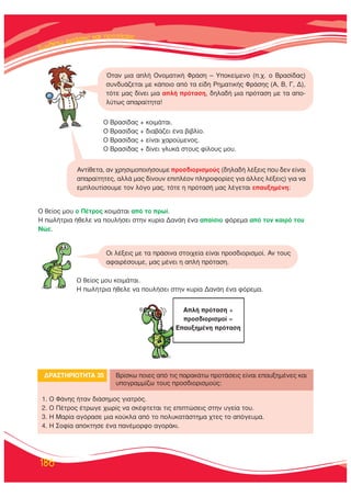 ™™˘˘ÓÓııÓıÓı¤¤ÙÙˆˆ ÊÊÊÚÚÚ¿¿ÛÛÂÂÈÈ˜˜˜ ÎÎ··Î·ÈÈ ÚÚÚÚÔÔÔÙÙÙ¿¿¿Ù¿Ù¿ÛÂÈ˜˜
186
√ ıÂ›Ô˜ ÌÔ˘ Ô ¶¤ÙÚÔ˜ ÎÔÈÌ¿Ù·È ·ﬁ ÙÔ Úˆ›.
∏ ˆÏ‹ÙÚÈ· ‹ıÂÏÂ Ó· Ô˘Ï‹ÛÂÈ ÛÙËÓ Î˘Ú›· ¢·Ó¿Ë ¤Ó· ··›ÛÈÔ ÊﬁÚÂÌ· ·ﬁ ÙÔÓ Î·ÈÚﬁ ÙÔ˘
¡ÒÂ.
√ μÚ·Û›‰·˜ + ÎÔÈÌ¿Ù·È.
√ μÚ·Û›‰·˜ + ‰È·‚¿˙ÂÈ ¤Ó· ‚È‚Ï›Ô.
√ μÚ·Û›‰·˜ + Â›Ó·È ¯·ÚÔ‡ÌÂÓÔ˜.
√ μÚ·Û›‰·˜ + ‰›ÓÂÈ ÁÏ˘Î¿ ÛÙÔ˘˜ Ê›ÏÔ˘˜ ÌÔ˘.
ŸÙ·Ó ÌÈ· ·Ï‹ √ÓÔÌ·ÙÈÎ‹ ºÚ¿ÛË – ÀÔÎÂ›ÌÂÓÔ (.¯. Ô μÚ·Û›‰·˜)
Û˘Ó‰˘¿˙ÂÙ·È ÌÂ Î¿ÔÈÔ ·ﬁ Ù· Â›‰Ë ƒËÌ·ÙÈÎ‹˜ ºÚ¿ÛË˜ (∞, μ, °, ¢),
ÙﬁÙÂ Ì·˜ ‰›ÓÂÈ ÌÈ· ·Ï‹ ÚﬁÙ·ÛË, ‰ËÏ·‰‹ ÌÈ· ÚﬁÙ·ÛË ÌÂ Ù· ·Ô-
Ï‡Ùˆ˜ ··Ú·›ÙËÙ·!
√È Ï¤ÍÂÈ˜ ÌÂ Ù· Ú¿ÛÈÓ· ÛÙÔÈ¯Â›· Â›Ó·È ÚÔÛ‰ÈÔÚÈÛÌÔ›. ∞Ó ÙÔ˘˜
·Ê·ÈÚ¤ÛÔ˘ÌÂ, Ì·˜ Ì¤ÓÂÈ Ë ·Ï‹ ÚﬁÙ·ÛË.
√ ıÂ›Ô˜ ÌÔ˘ ÎÔÈÌ¿Ù·È.
∏ ˆÏ‹ÙÚÈ· ‹ıÂÏÂ Ó· Ô˘Ï‹ÛÂÈ ÛÙËÓ Î˘Ú›· ¢·Ó¿Ë ¤Ó· ÊﬁÚÂÌ·.
∞Ï‹ ÚﬁÙ·ÛË +
ÚÔÛ‰ÈÔÚÈÛÌÔ› =
∂·˘ÍËÌ¤ÓË ÚﬁÙ·ÛË
¢ƒ∞™Δ∏ƒπ√Δ∏Δ∞ 35 μÚ›ÛÎˆ ÔÈÂ˜ ·ﬁ ÙÈ˜ ·Ú·Î¿Ùˆ ÚÔÙ¿ÛÂÈ˜ Â›Ó·È Â·˘ÍËÌ¤ÓÂ˜ Î·È
˘ÔÁÚ·ÌÌ›˙ˆ ÙÔ˘˜ ÚÔÛ‰ÈÔÚÈÛÌÔ‡˜:
1. √ º¿ÓË˜ ‹Ù·Ó ‰È¿ÛËÌÔ˜ ÁÈ·ÙÚﬁ˜.
2. √ ¶¤ÙÚÔ˜ ¤ÙÚˆÁÂ ¯ˆÚ›˜ Ó· ÛÎ¤ÊÙÂÙ·È ÙÈ˜ ÂÈÙÒÛÂÈ˜ ÛÙËÓ ˘ÁÂ›· ÙÔ˘.
3. ∏ ª·Ú›· ·ÁﬁÚ·ÛÂ ÌÈ· ÎÔ‡ÎÏ· ·ﬁ ÙÔ ÔÏ˘Î·Ù¿ÛÙËÌ· ¯ÙÂ˜ ÙÔ ·ﬁÁÂ˘Ì·.
4. ∏ ™ÔÊ›· ·ﬁÎÙËÛÂ ¤Ó· ·Ó¤ÌÔÚÊÔ ·ÁÔÚ¿ÎÈ.
∞ÓÙ›ıÂÙ·, ·Ó ¯ÚËÛÈÌÔÔÈ‹ÛÔ˘ÌÂ ÚÔÛ‰ÈÔÚÈÛÌÔ‡˜ (‰ËÏ·‰‹ Ï¤ÍÂÈ˜ Ô˘ ‰ÂÓ Â›Ó·È
··Ú·›ÙËÙÂ˜, ·ÏÏ¿ Ì·˜ ‰›ÓÔ˘Ó ÂÈÏ¤ÔÓ ÏËÚÔÊÔÚ›Â˜ ÁÈ· ¿ÏÏÂ˜ Ï¤ÍÂÈ˜) ÁÈ· Ó·
ÂÌÏÔ˘Ù›ÛÔ˘ÌÂ ÙÔÓ ÏﬁÁÔ Ì·˜, ÙﬁÙÂ Ë ÚﬁÙ·Û‹ Ì·˜ Ï¤ÁÂÙ·È Â·˘ÍËÌ¤ÓË:
 