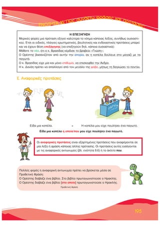 ∂∂∂∂∂¡¡¡¡√√√√ΔΔΔΔΔΔ∏∏∏∏ΔΔΔΔ∞∞∞∞∞ 1111166666: ¶¶¶ÒÒÒ˜˜˜˜ ÛÛ˘˘Óı¤Ùˆ ÊÚ¿ÛÂÈ˜ Î·È ÚÔÙ¿ÛÂÈ˜;
195
∏ ∂¶∂•∏°∏™∏
ªÂÚÈÎ¤˜ ÊÔÚ¤˜ ÌÈ· ÚﬁÙ·ÛË ÂÍËÁÂ› Î·Ï‡ÙÂÚ· ÙÔ ÓﬁËÌ· Î¿ÔÈ·˜ Ï¤ÍË˜, Û˘Ó‹ıˆ˜ Ô˘ÛÈ·ÛÙÈ-
ÎÔ‡. ŒÙÛÈ ÔÈ ÂÈ‰ÈÎ¤˜, Ï¿ÁÈÂ˜ ÂÚˆÙËÌ·ÙÈÎ¤˜, ‚Ô˘ÏËÙÈÎ¤˜ Î·È ÂÓ‰ÔÈ·ÛÙÈÎ¤˜ ÚÔÙ¿ÛÂÈ˜ ÌÔÚÂ›
Î·È Ó· ¤¯Ô˘Ó ı¤ÛË ÂÂÍ‹ÁËÛË˜ (Ó· ÂÂÍËÁÔ‡Ó ‰ËÏ. Î¿ÔÈ· Ô˘ÛÈ·ÛÙÈÎ¿):
ª¿ı·ÙÂ ÙÔ Ó¤Ô, ﬁÙÈ Ô Î. μÚ·Û›‰·˜ Î¤Ú‰ÈÛÂ ÙÔ ‚Ú·‚Â›Ô «°ÓÒÛË»;
√ √Ú¤ÛÙË˜ ‚·Û·ÓÈ˙ﬁÙ·Ó ·ﬁ ·˘Ù‹Ó ÙËÓ ·ÔÚ›·, ·Ó Ë ÎÔ¤Ï· ‰Ô‡ÏÂ˘Â ÛÙÔ Ì·Á·˙› ÌÂ Ù·
·ÁˆÙ¿.
√ Î. μÚ·Û›‰·˜ Â›¯Â Ì›· Î·È ÌﬁÓÔ ÂÈı˘Ì›·, Ó· ÂÈÛÎÂÊıÂ› ÙËÓ ÕÓ‰ÚÔ.
∏ Î. ¢·Ó¿Ë Ú¤ÂÈ Ó· ··ÏÏ·ÁÂ› ·ﬁ ÙÔÓ ÌÂÁ¿ÏÔ ÙË˜ Êﬁ‚Ô, Ì‹ˆ˜ ÙË ‰·ÁÎÒÛÂÈ ÙÔ ÔÓÙ›ÎÈ.
√È ·Ó·ÊÔÚÈÎ¤˜ ÚÔÙ¿ÛÂÈ˜ Â›Ó·È ÂÍ·ÚÙËÌ¤ÓÂ˜ ÚÔÙ¿ÛÂÈ˜ Ô˘ ·Ó·Ê¤ÚÔÓÙ·È ÛÂ
Ì›· Ï¤ÍË ‹ ÊÚ¿ÛË Î¿ÔÈ·˜ ¿ÏÏË˜ ÚﬁÙ·ÛË˜. √È ÚÔÙ¿ÛÂÈ˜ ·˘Ù¤˜ ÂÈÛ¿ÁÔÓÙ·È
ÌÂ ÙÈ˜ ·Ó·ÊÔÚÈÎ¤˜ ·ÓÙˆÓ˘Ì›Â˜ (‚Ï. ÂÓﬁÙËÙ· 8.6) ‹ ÙÔ ¿ÎÏÈÙÔ Ô˘.
∂›‰· ÌÈ· ÎÔ¤Ï·. + ∏ ÎÔ¤Ï· ÌÔ˘ Â›¯Â Ô˘Ï‹ÛÂÈ ¤Ó· ·ÁˆÙﬁ.
∂›‰· ÌÈ· ÎÔ¤Ï· Ë ÔÔ›·/Ô˘ ÌÔ˘ Â›¯Â Ô˘Ï‹ÛÂÈ ¤Ó· ·ÁˆÙﬁ.
∂. ∞Ó·ÊÔÚÈÎ¤˜ ÚÔÙ¿ÛÂÈ˜
¶ÔÏÏ¤˜ ÊÔÚ¤˜ Ë ·Ó·ÊÔÚÈÎ‹ ·ÓÙˆÓ˘Ì›· Ú¤ÂÈ Ó· ‚Ú›ÛÎÂÙ·È Ì¤Û· ÛÂ
¶ÚÔıÂÙÈÎ‹ ºÚ¿ÛË:
√ √Ú¤ÛÙË˜ ‰È¿‚·˙Â ¤Ó· ‚È‚Ï›Ô. ™ÙÔ ‚È‚Ï›Ô ÚˆÙ·ÁˆÓÈÛÙÔ‡ÛÂ Ô ∏Ú·ÎÏ‹˜.
√ √Ú¤ÛÙË˜ ‰È¿‚·˙Â ¤Ó· ‚È‚Ï›Ô [ÛÙÔ ÔÔ›Ô] ÚˆÙ·ÁˆÓÈÛÙÔ‡ÛÂ Ô ∏Ú·ÎÏ‹˜.
¶ÚÔıÂÙÈÎ‹ ºÚ¿ÛË
 