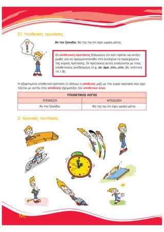 ™™˘˘ÓÓııÓıÓı¤¤ÙÙˆˆ ÊÊÊÚÚÚ¿¿ÛÛÂÂÈÈ˜˜˜ ÎÎ··Î·ÈÈ ÚÚÚÚÔÔÔÙÙÙ¿¿¿Ù¿Ù¿ÛÂÈ˜˜
196
™Δ. ÀÔıÂÙÈÎ¤˜ ÚÔÙ¿ÛÂÈ˜
∑. ÃÚÔÓÈÎ¤˜ ÚÔÙ¿ÛÂÈ˜
∞Ó ÙËÓ Í·Ó·‰Ò, ı· ÙË˜ ˆ ﬁÙÈ ¤¯ÂÈ ˆÚ·›· Ì¿ÙÈ·.
∏ ÂÍ·ÚÙËÌ¤ÓË ˘ÔıÂÙÈÎ‹ ÚﬁÙ·ÛË (‹ ·ÏÏÈÒ˜ Ë ˘ﬁıÂÛË) Ì·˙› ÌÂ ÙËÓ Î‡ÚÈ· ÚﬁÙ·ÛË Ô˘ Û¯Â-
Ù›˙ÂÙ·È ÌÂ ·˘Ù‹Ó (ÙËÓ ·ﬁ‰ÔÛË) Û¯ËÌ·Ù›˙ÂÈ ÙÔÓ ˘ÔıÂÙÈÎﬁ ÏﬁÁÔ.
√È ˘ÔıÂÙÈÎ¤˜ ÚÔÙ¿ÛÂÈ˜ ‰ËÏÒÓÔ˘Ó ﬁÙÈ Î¿ÙÈ Ú¤ÂÈ Ó· ÂÎÏË-
ÚˆıÂ› ÁÈ· Ó· Ú·ÁÌ·ÙÔÔÈËıÂ› ÛÙË Û˘Ó¤¯ÂÈ· ÙÔ ÂÚÈÂ¯ﬁÌÂÓÔ
ÙË˜ Î‡ÚÈ·˜ ÚﬁÙ·ÛË˜. √È ÚÔÙ¿ÛÂÈ˜ ·˘Ù¤˜ ÂÈÛ¿ÁÔÓÙ·È ÌÂ ÙÔ˘˜
˘ÔıÂÙÈÎÔ‡˜ Û˘Ó‰¤ÛÌÔ˘˜ (.¯. ·Ó, ¿Ì·, Â›ÙÂ...Â›ÙÂ, ‚Ï. ÂÓﬁÙËÙ·
14.1 μ).
∞Ó ÙËÓ Í·Ó·‰Ò ı· ÙË˜ ˆ ﬁÙÈ ¤¯ÂÈ ˆÚ·›· Ì¿ÙÈ·.
À¶√£∂™∏ ∞¶√¢√™∏
À¶√£∂Δπ∫√™ §√°√™
 